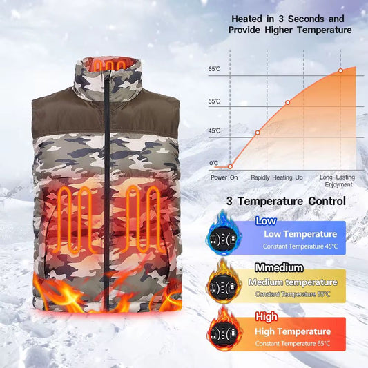 Vestă Inteligentă cu Încălzire pentru Vânătoare -Echipament Esențial pentru Sezonul Rece